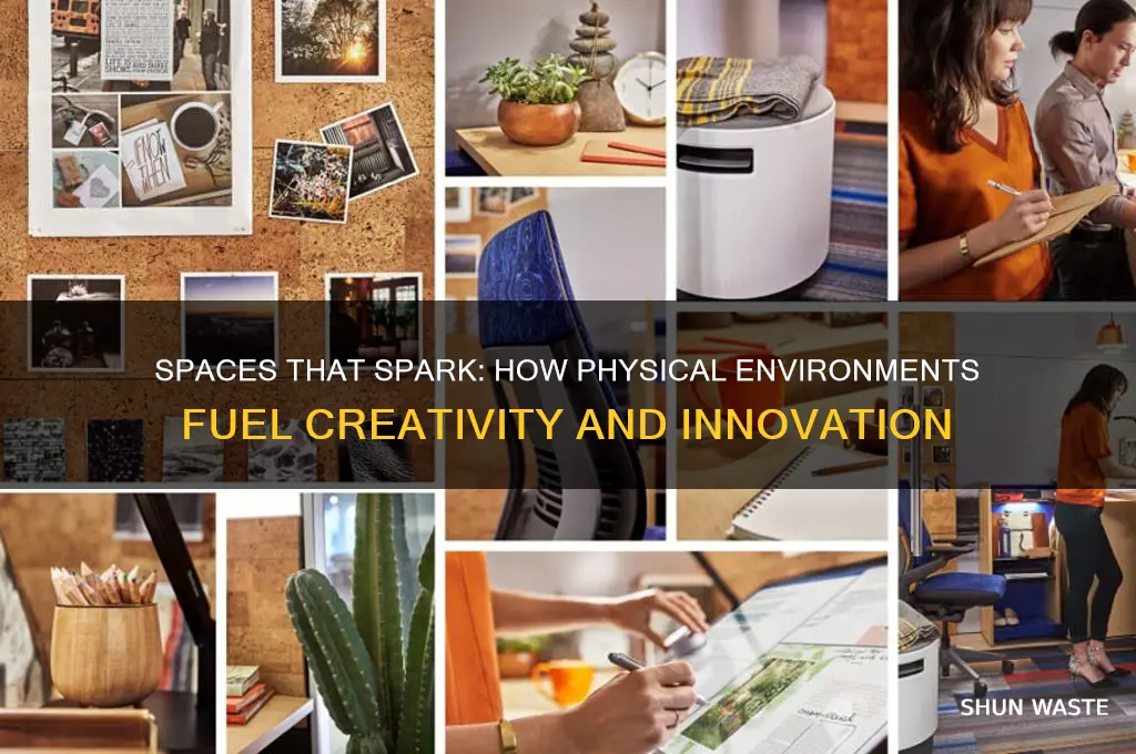 Spaces That Spark: How Physical Environments Fuel Creativity And ...