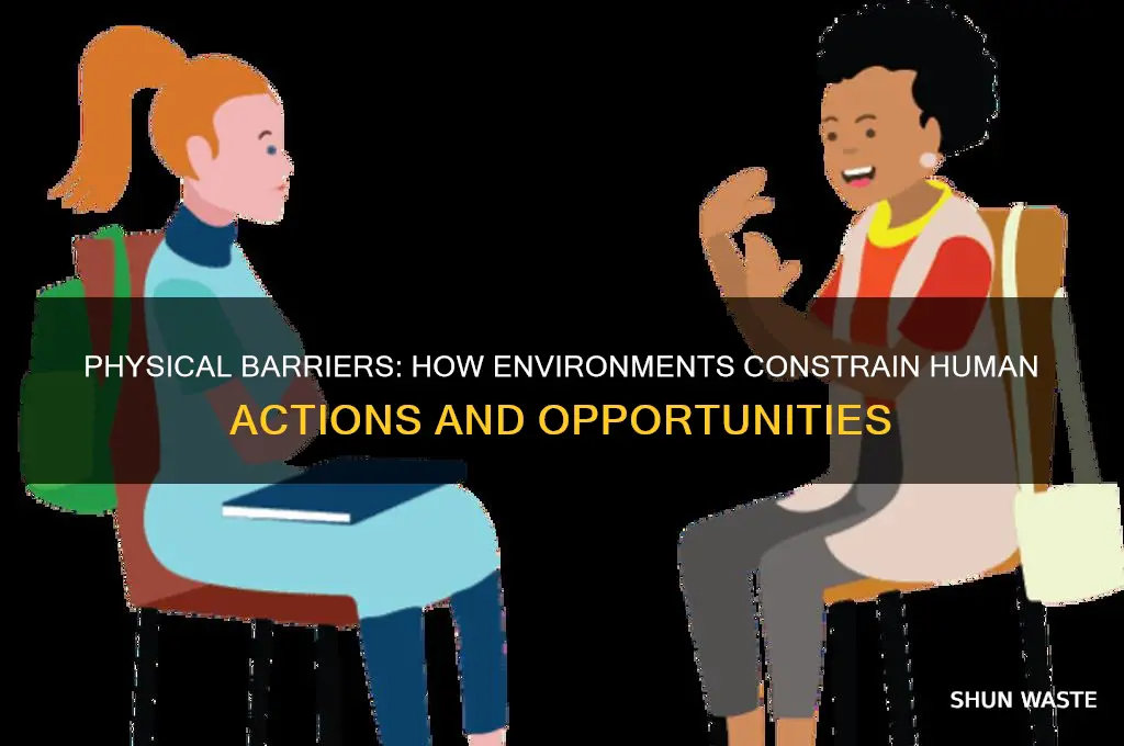 how can the physical environment limit human activities