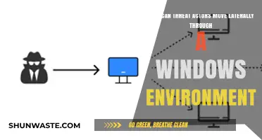 Lateral Movement Tactics: Navigating Windows Environments for Threat Actors