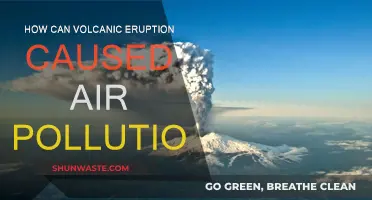 Volcanic Eruptions: Emitting Ash, Gas, and Air Pollution