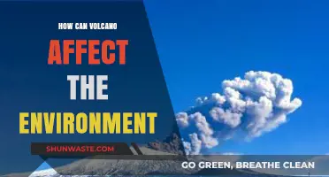 Volcanic Eruptions: Environmental Impacts and Long-Term Consequences Explained