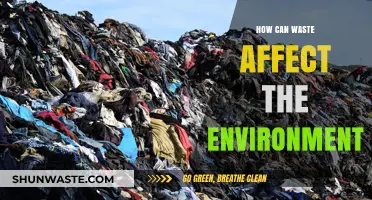 Waste's Devastating Impact: How Trash Harms Our Environment and Planet