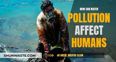 Water Pollution: A Human Health Crisis