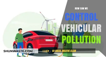 Green Solutions: Strategies to Reduce Vehicle Emissions and Pollution