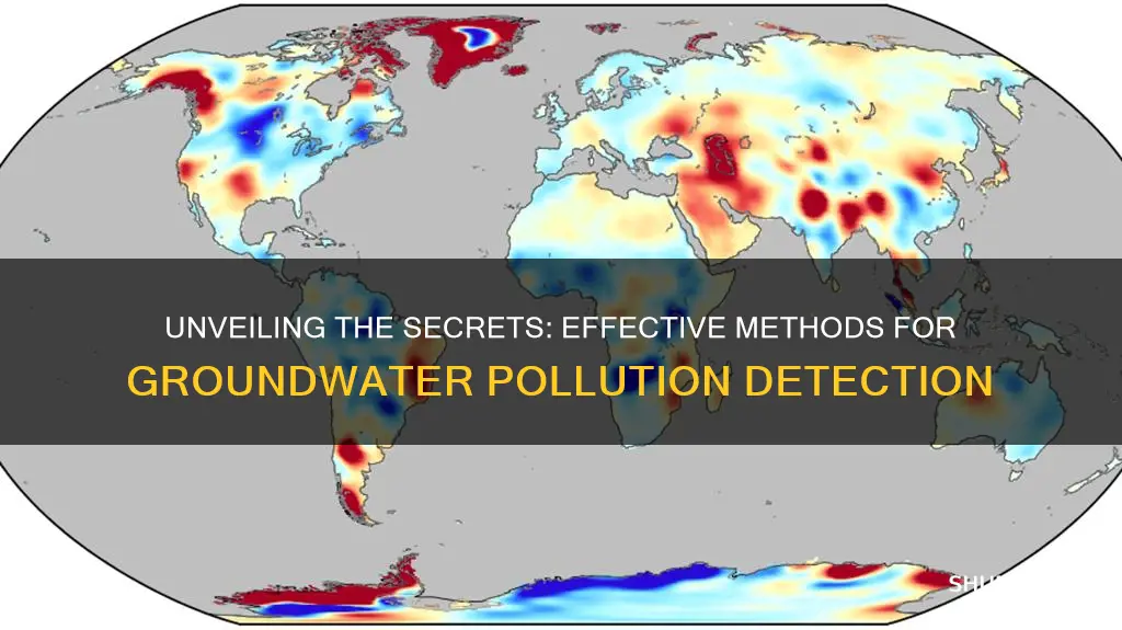 how can we detect ground water pollution