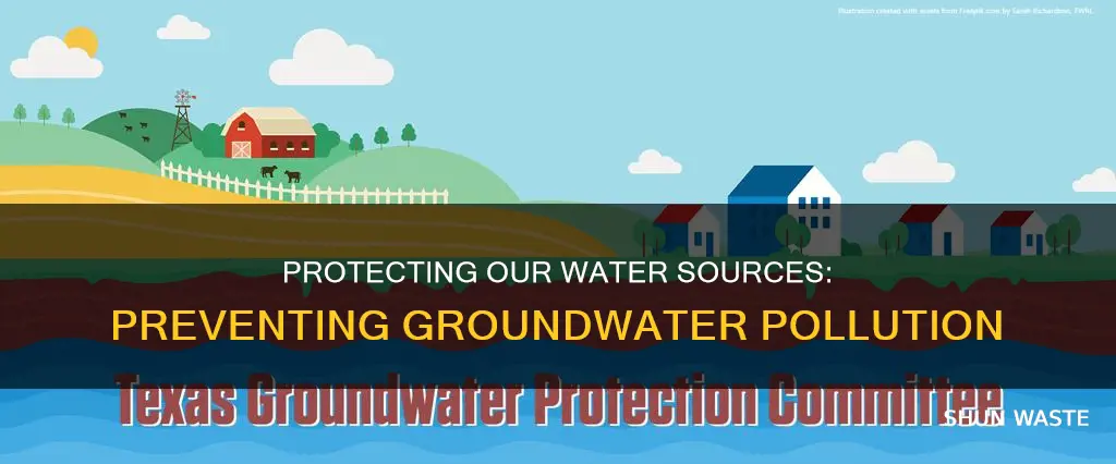 how can we prevent groundwater pollution