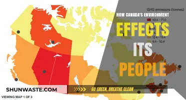 Canada's Climate: Shaping Health, Culture, and Daily Life Across the Nation