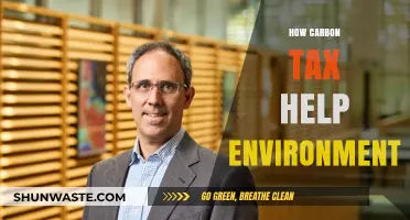 Carbon Tax: A Powerful Tool to Combat Climate Change