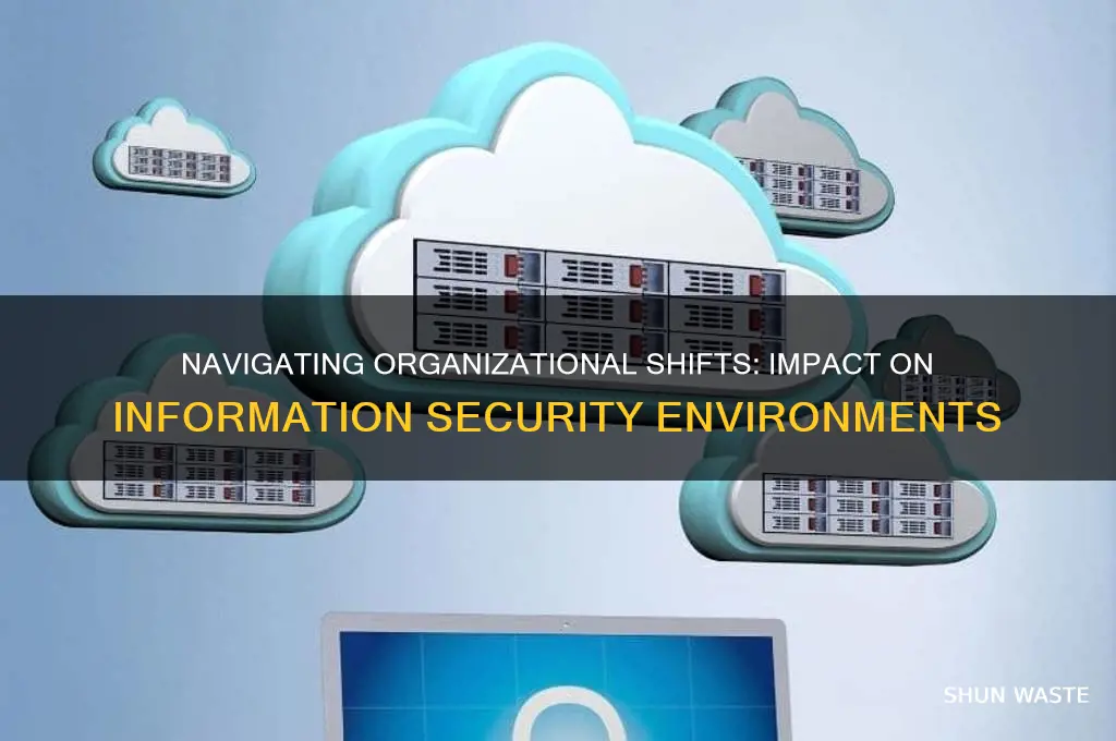 how changes affect an organizations information security environment