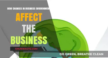 Navigating Shifting Landscapes: How Business Environment Changes Impact Operations