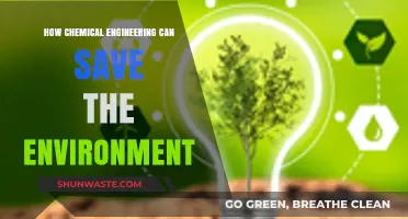 Chemical Engineering Innovations: Sustainable Solutions for a Greener Future