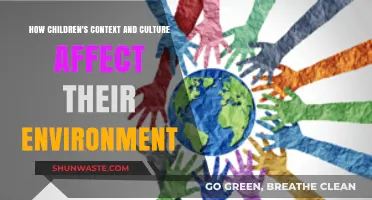 Cultural Roots, Environmental Fruits: Shaping Children's Worlds Through Context