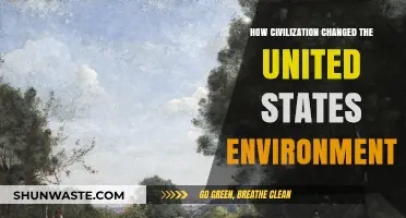 Civilization's Impact: Transforming the United States' Natural Environment