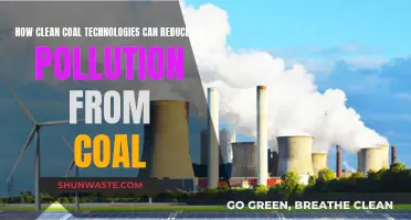 Clean Coal Tech: Reducing Air Pollution's Impact