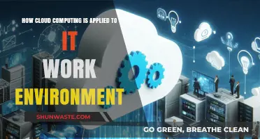Transforming IT Workspaces: Cloud Computing Applications and Benefits