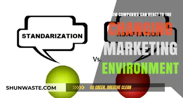 Adapting to Change: Strategies for Thriving in Evolving Marketing Landscapes