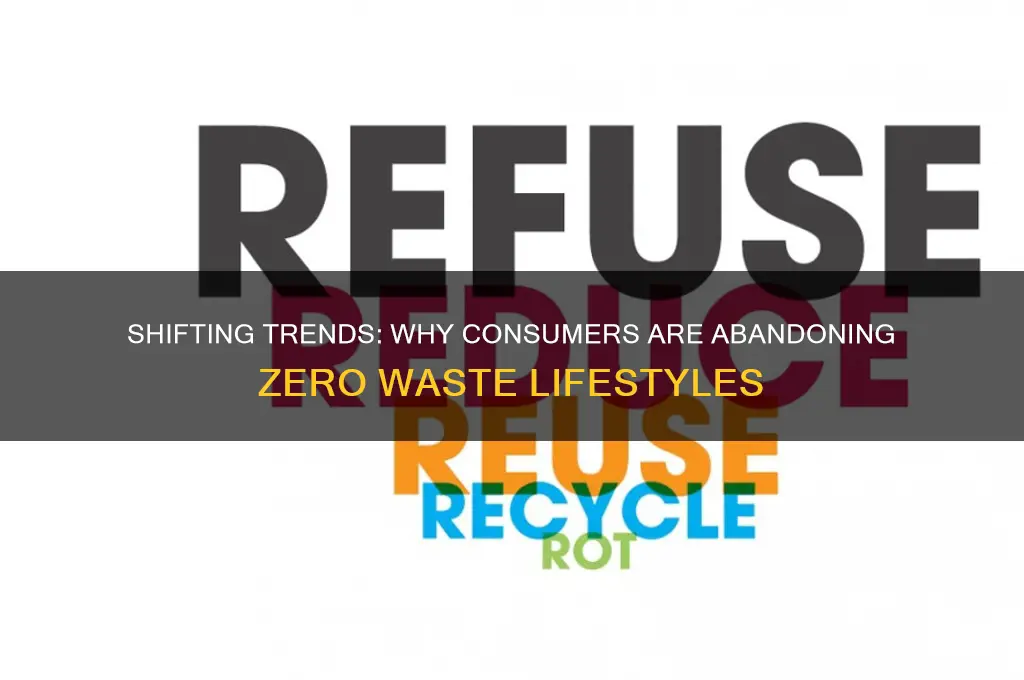 how consumers are moving away from zero waste