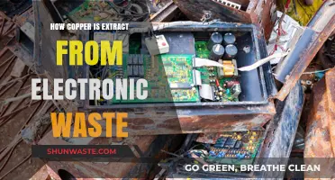 Extracting Copper from E-Waste: Sustainable Recycling Methods Explained