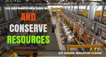 Sustainable Manufacturing: Strategies to Reduce Waste and Conserve Resources