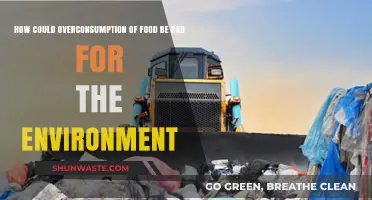 Overconsumption's Impact: How Excess Eating Harms Our Planet's Health