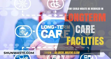 Sustainable Solutions: Reducing Waste in Long-Term Care Facilities Effectively
