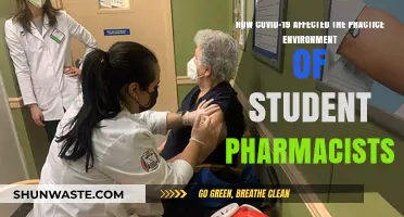 COVID-19's Impact on Student Pharmacists' Practice Environment