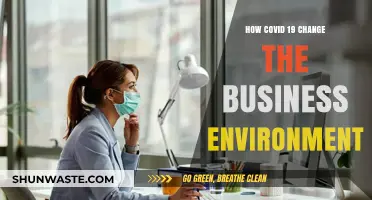 COVID-19's Impact: Transforming the Global Business Landscape Forever