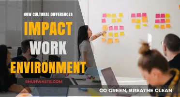 Cultural Diversity's Influence: Shaping Work Environments and Team Dynamics