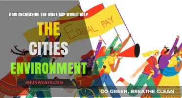 Closing the Wage Gap: A Green Path for Urban Sustainability