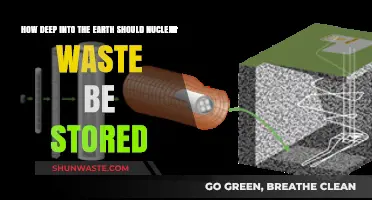 Safe Depths: Optimal Earth Storage for Nuclear Waste Explained