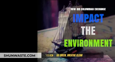 Columbian Exchange: Environmental Transformations and Global Ecological Consequences