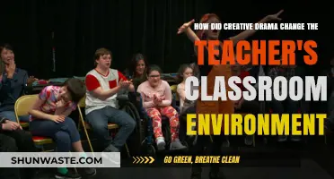 Creative Drama Transforms Classroom Dynamics: A Teacher's Perspective