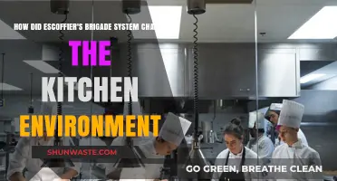 Escoffier's Brigade System Revolutionized Kitchen Efficiency and Hierarchy