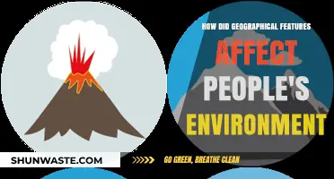 Geographical Features: Shaping Environments and Human Life Across the Globe