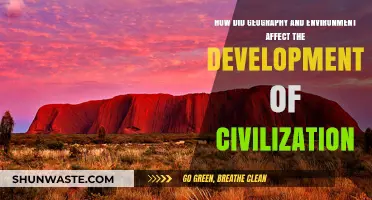 Geography's Impact: Shaping Civilizations Through Environment and Terrain
