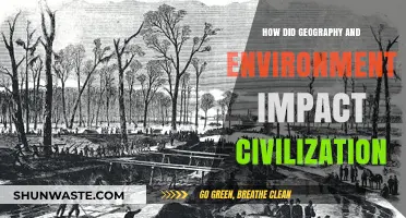 Geography's Grip: How Environment Shaped Civilizations and Human History
