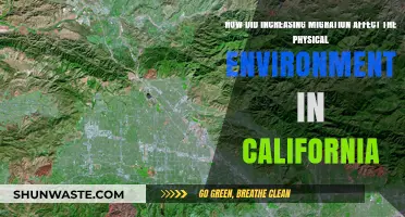 Migration's Impact: California's Changing Physical Environment and Challenges