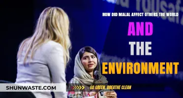 Malala's Global Impact: Inspiring Change, Empowering Education, and Transforming Lives