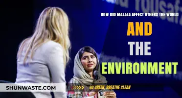 Malala's Global Impact: Inspiring Change, Empowering Education, and Shaping Futures