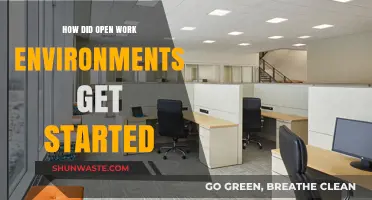 The Rise of Open Work Environments: A Historical Perspective