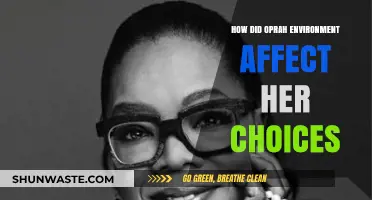 Oprah's Upbringing: How Her Environment Shaped Her Life Choices