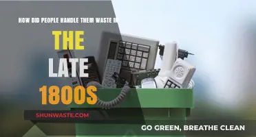Waste Management in the 1800s: A Historical Look at Disposal Methods