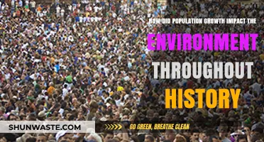 Population Growth's Environmental Toll: A Historical Perspective on Change