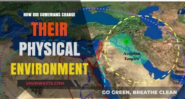 Sumerian Innovations: Transforming Mesopotamia's Landscape and Early Civilization