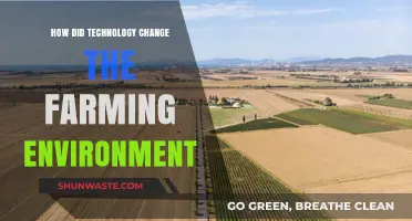 Revolutionizing Agriculture: How Technology Transformed the Farming Landscape