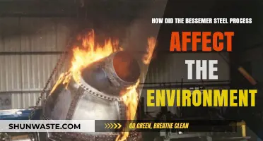 Bessemer Steel Process: Environmental Impact and Industrial Revolution Legacy