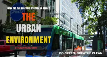 Electric Streetcars: Transforming Urban Landscapes and Shaping City Life