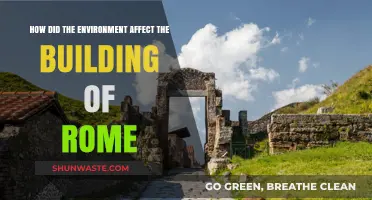 Rome's Rise: Environmental Factors Shaping the Eternal City's Construction