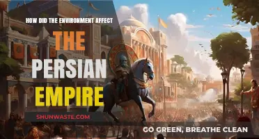 Environmental Factors Shaping the Rise and Fall of the Persian Empire