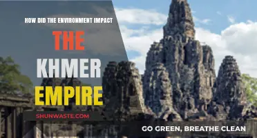 Environmental Shaping of the Khmer Empire: Nature's Role in Angkor's Rise